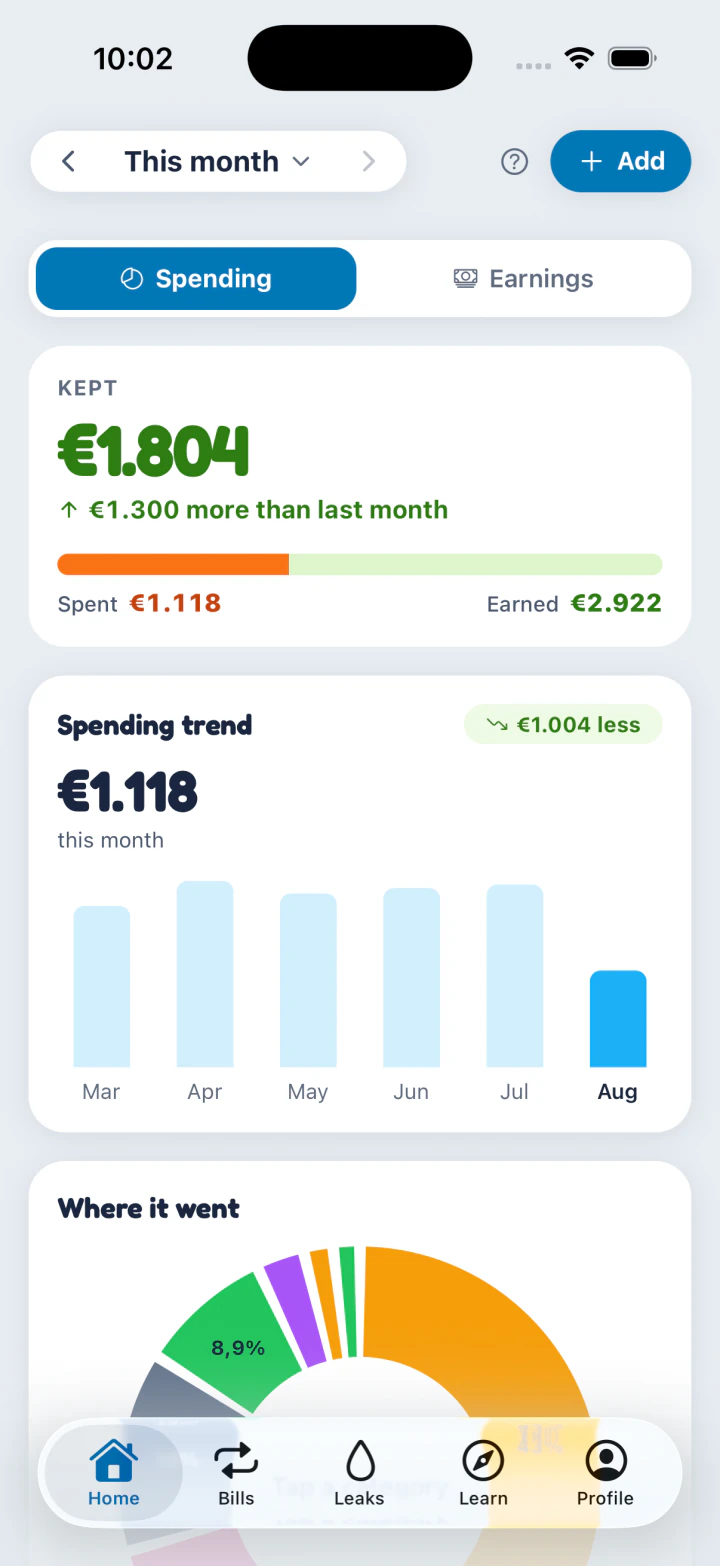 After the first look, your months stay visible in one place.